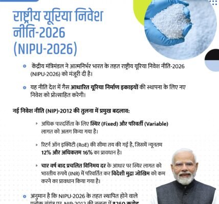 Urea-2026 (NIPU-2026)