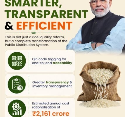 government has approved the supply of better-quality rice under the PMGKAY scheme