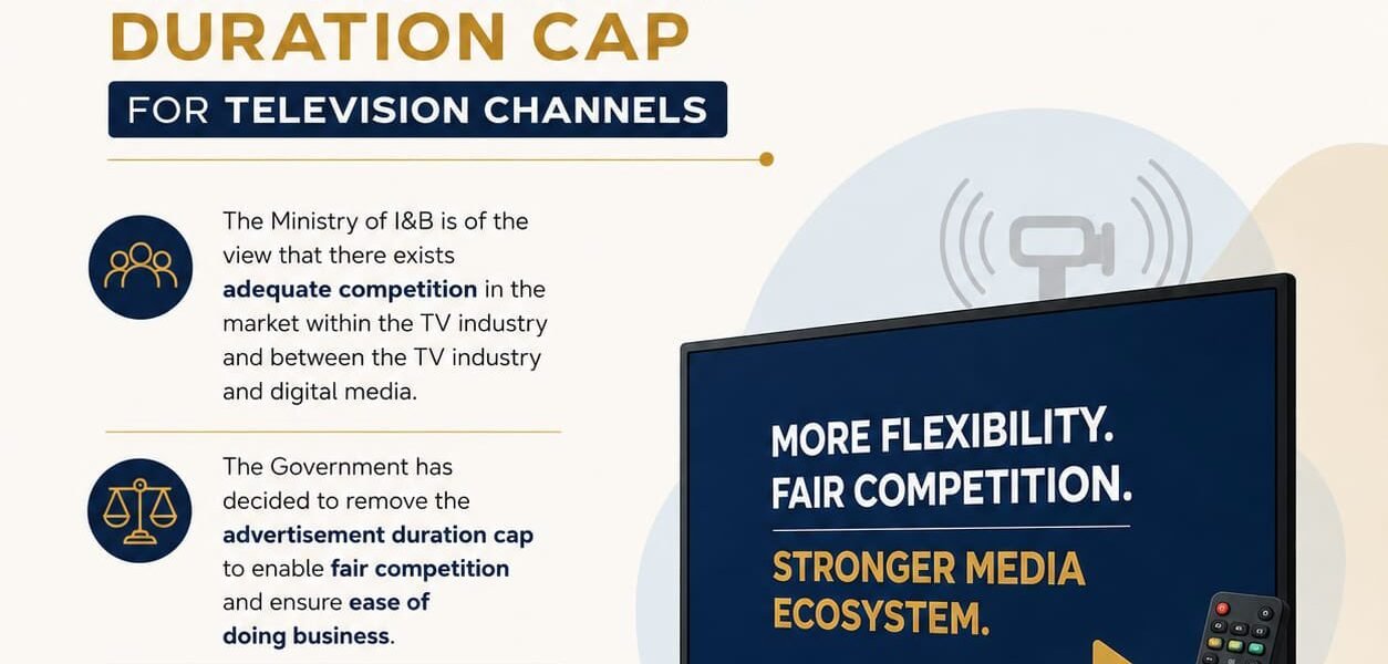 12-minute advertising time limit for television channels