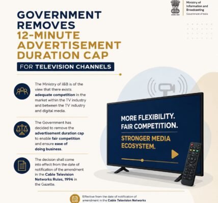 12-minute advertising time limit for television channels