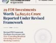 29 Foreign Direct Investment proposals worth ₹4,895.65 crore were received under the revised framework.