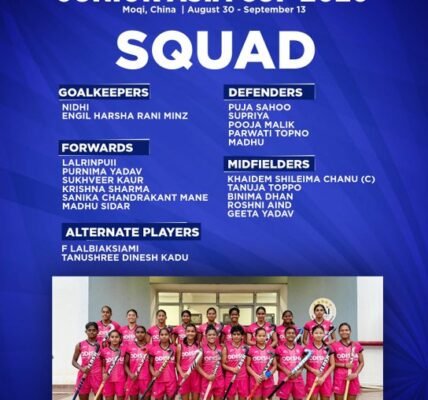 AHF Asia Cup