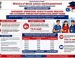 Central Government has strengthened access to higher education for Scheduled Caste students through the Post-Matric Scholarship Scheme