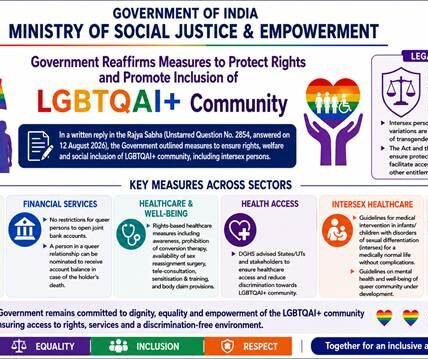 Central Government reaffirmed measures to protect the rights of the LGBTQ+ community and promote their inclusion