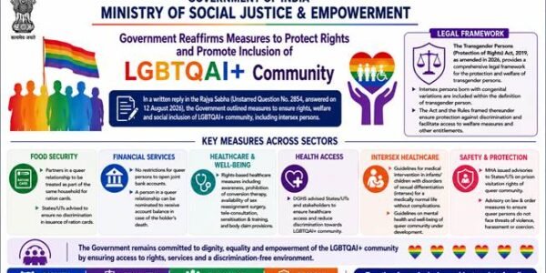Central Government reaffirmed measures to protect the rights of the LGBTQ+ community and promote their inclusion