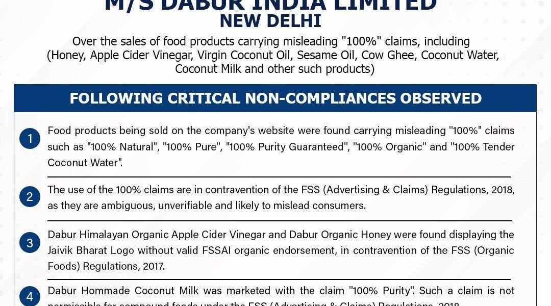 Dabur India