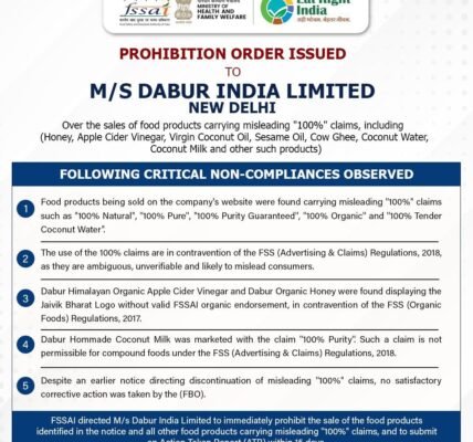 Dabur India