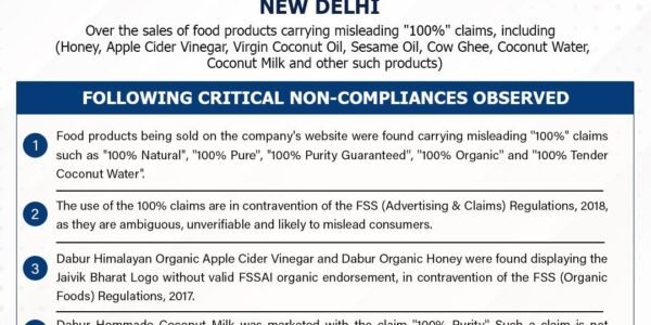 Dabur India