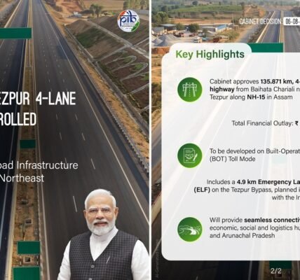Guwahati–Tezpur corridor on National Highway 15 in Assam
