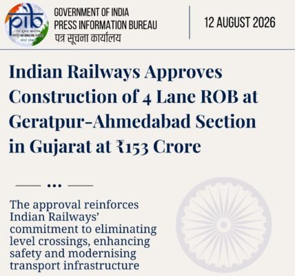 Indian Railways has approved the construction of a 4-lane Road Over Bridge (ROB) on the Geratpur-Ahmedabad section in Gujarat at a cost of ₹153 crore.