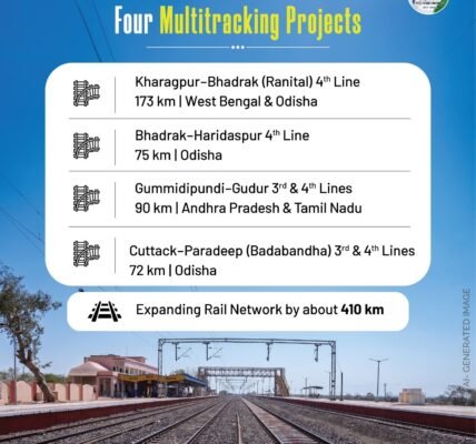 Union Cabinet approved four multi-tracking projects covering eight districts across West Bengal, Odisha, Tamil Nadu, and Andhra Pradesh