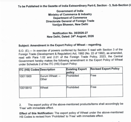 export restrictions on wheat flour