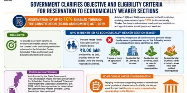 government clarified the objective and eligibility criteria for reservation for the economically weaker sections