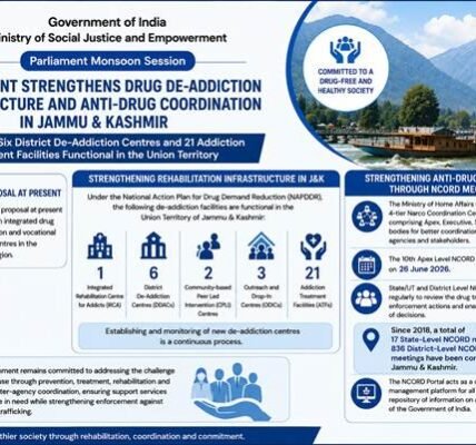 govt has strengthened de-addiction infrastructure and anti-narcotics coordination in Jammu and Kashmir