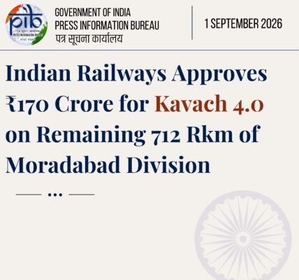 712 kilometers of the Moradabad Division