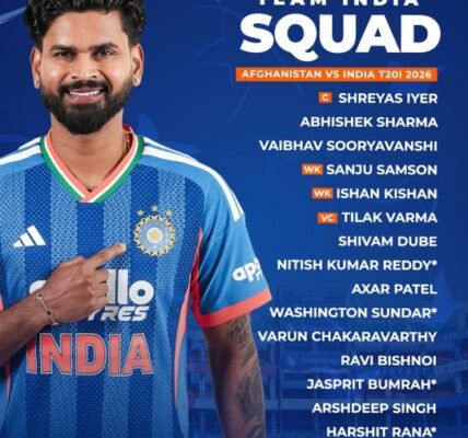 BCCI announces 15-member squad for three-match T20 series against Afghanistan.