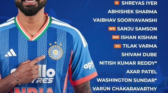 BCCI announces 15-member squad for three-match T20 series against Afghanistan.
