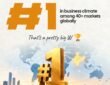 Swedish Chamber of Commerce Report