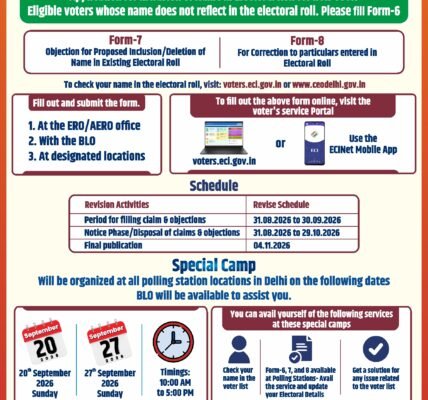 all polling stations in Delhi