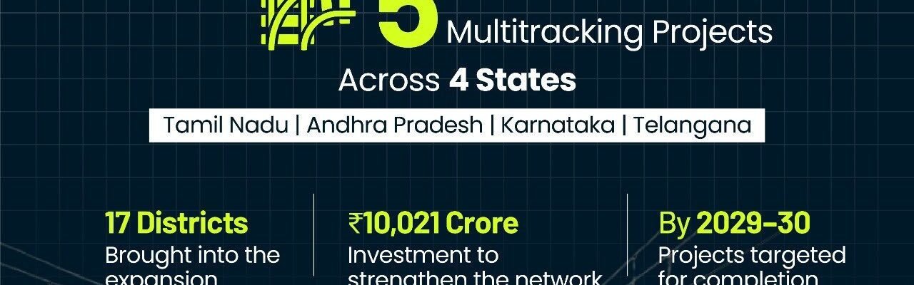 five projects of the Ministry of Railways