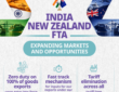 new zealand free trade agreement with India
