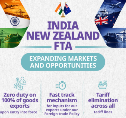 new zealand free trade agreement with India