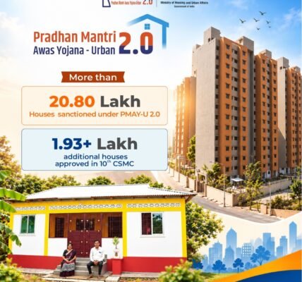 1.93 lakh houses under the urban housing mission