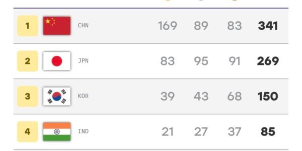 Asian Games