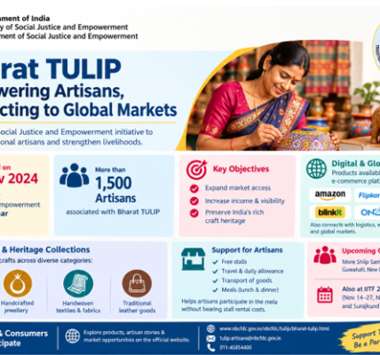 Bharat Tulip has expanded market access for traditional artisans through digital platforms.