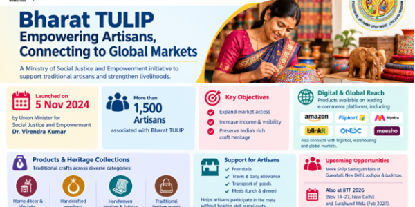 Bharat Tulip has expanded market access for traditional artisans through digital platforms.