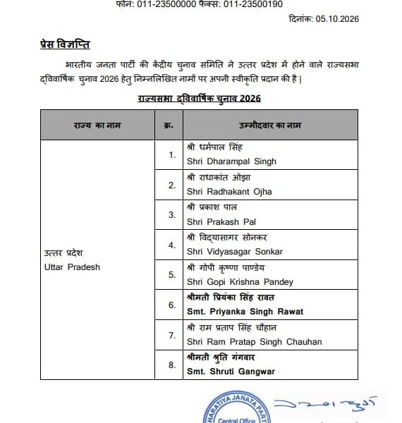 Bharatiya Janata Party has announced the names of eight candidates from Uttar Pradesh for the Rajya Sabha elections