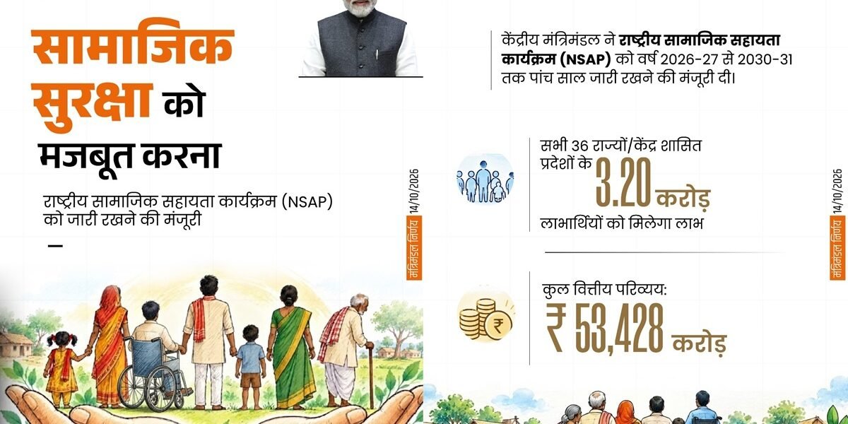Cabinet approved the continuation of the National Social Assistance Programme for five years, from 2026-27 to 2030-31
