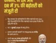 Cabinet has approved a Dearness Allowance for central government employees and Dearness Relief for pensioners