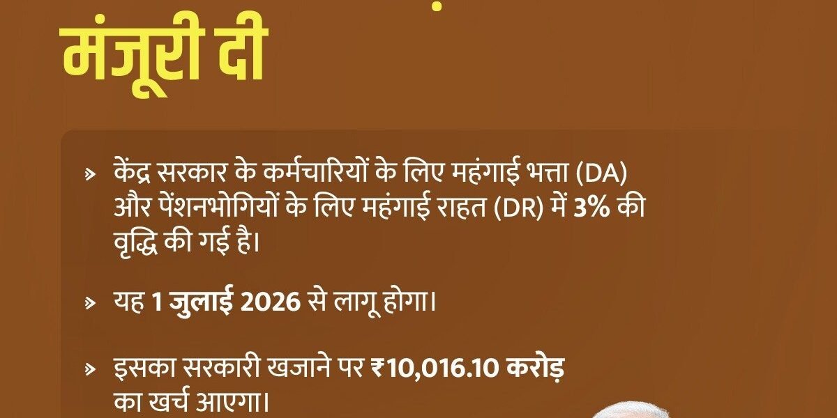 Cabinet has approved a Dearness Allowance for central government employees and Dearness Relief for pensioners