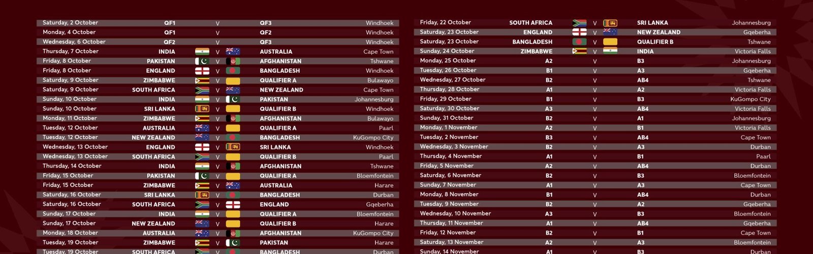 ICC announces schedule for next year Cricket World Cup.