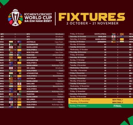 ICC announces schedule for next year Cricket World Cup.