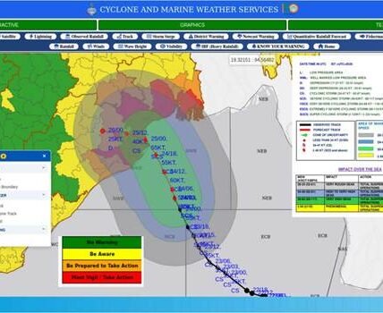 IMD dedicated to the nation a system that supports decision-making regarding cyclone warnings and marine weather services