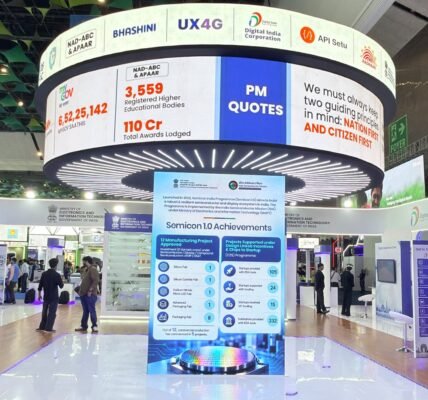 India Mobile Congress
