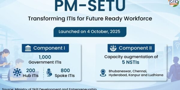 PM-SETU scheme