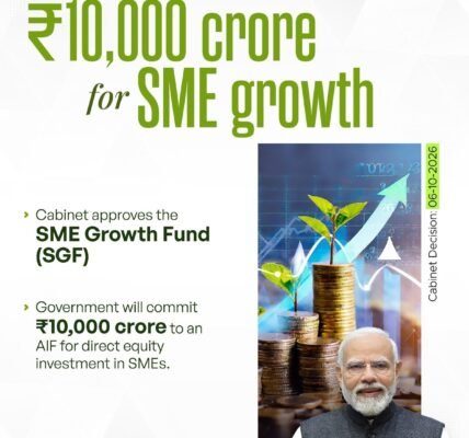 SME Growth Fund