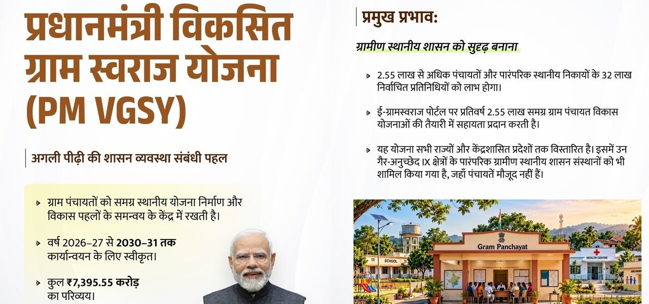 Union Cabinet has approved the Pradhan Mantri Viksit Gram Swaraj Yojana as a Centrally Sponsored Scheme for the period from 2026-27 to 2030-31