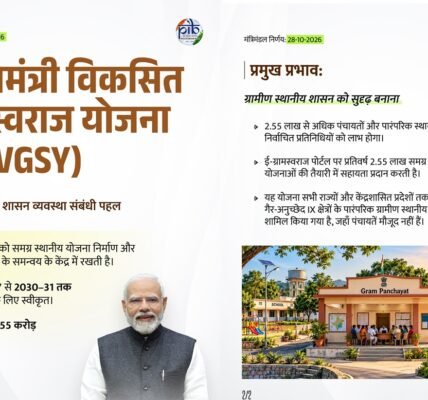 Union Cabinet has approved the Pradhan Mantri Viksit Gram Swaraj Yojana as a Centrally Sponsored Scheme for the period from 2026-27 to 2030-31