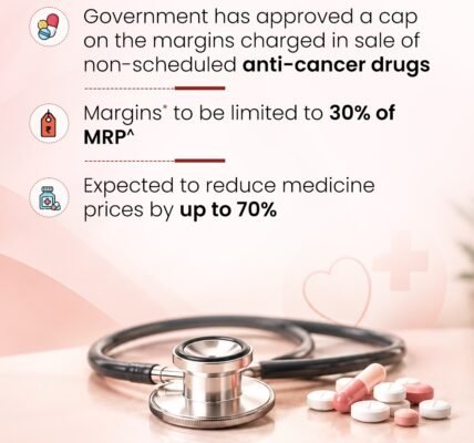 anti-cancer drugs