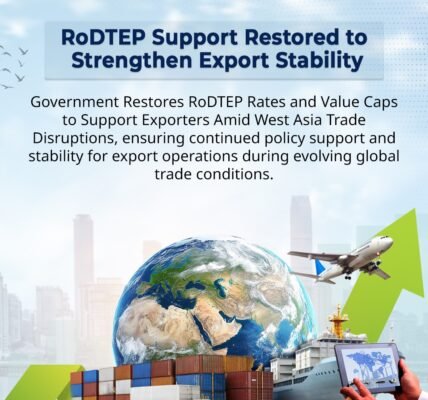 government has extended the Remission of Duties and Taxes on Exported Products (RoDTEP) scheme until December 31, 2026