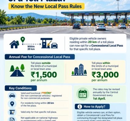 toll plazas